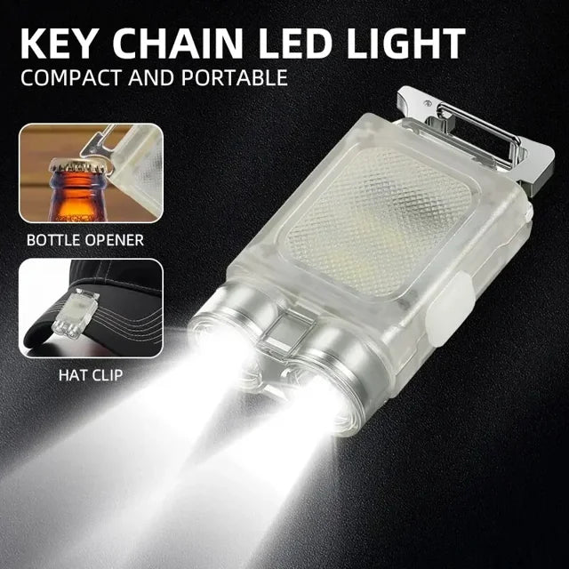 LETOUR 1000 Lumen Mini Portable Fluorescence LED Headlamp Waterproof IPX5 Bright Work Light For Outdoor Camping