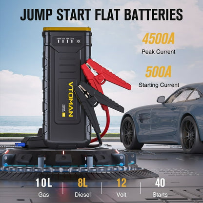 VTOMAN 4500A Portable Car Jump Starter - 12V Booster for 10L Gas/8L Diesel, Dual USB+LED