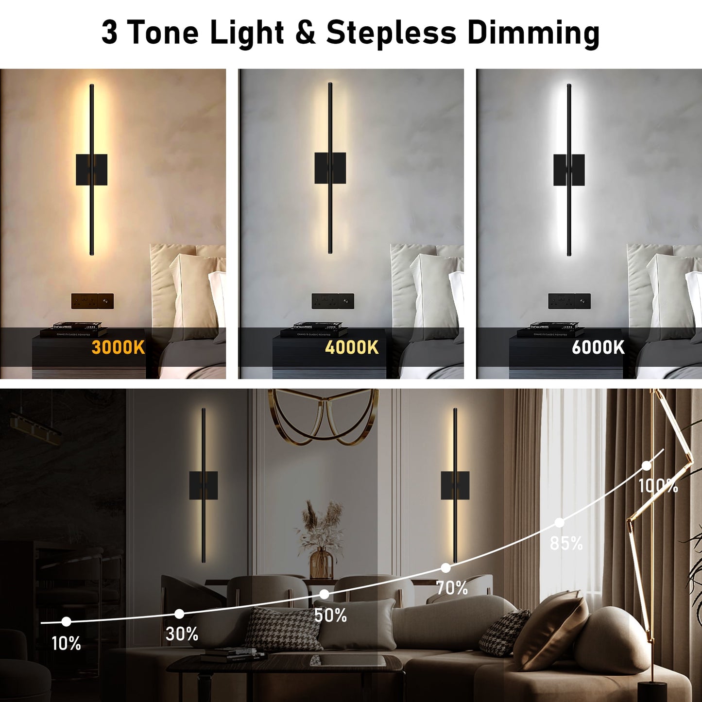 Battery Operated Wall Sconces with Remote Control,Wall Sconces Set of Two,3000K-6000K LED Wireless Wall Light for Bedroom, Hallway, Background Wall (2 Pack)