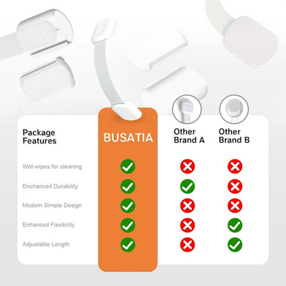 Cabinet Locks Baby Proofing Cabinets(10 Pack),Child Proof Cabinet Locks-The Safest,Quickest and Easiest Adhesive Cabinet Latches,No Drilling ,Multi-Purpose for Drawers,Ovens,Toilet Seats
